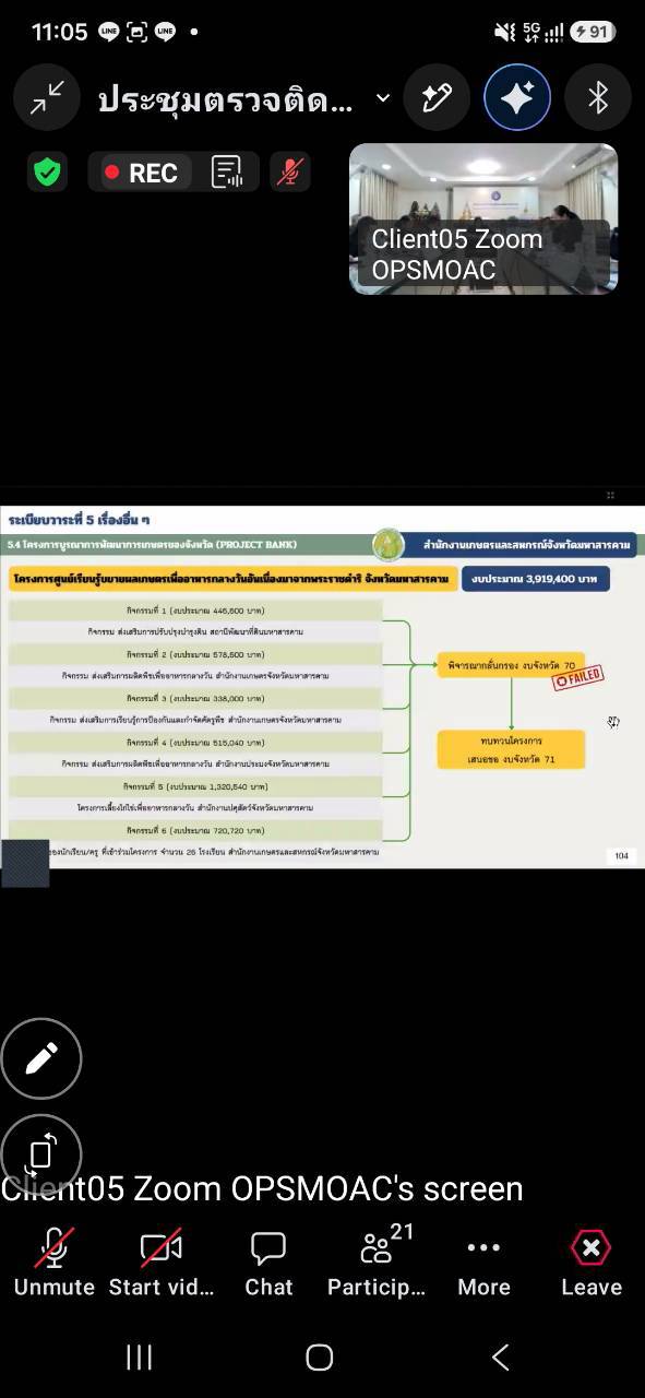 title - ผู้ตรวจราชการ ส.ป.ก. ร่วมประชุมตรวจติดตามการดำเนินงานตามแผนการตรวจราชการของผู้ตรวจราชการกระทรวงเกษตรและสหกรณ์ ประจำปีงบประมาณ พ.ศ. 2569 รอบที่ 2 เขตตรวจราชการที่ 12 จังหวัดมหาสารคาม